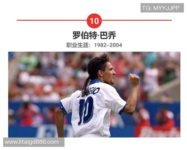 全球足球五十大球星排名榜单揭晓谁是足坛历史最佳球员